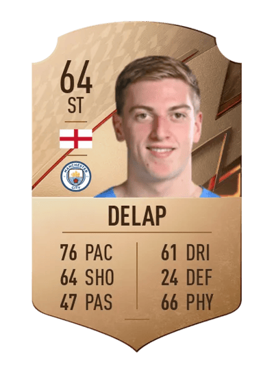 Liam Delap Rare 64 OVR