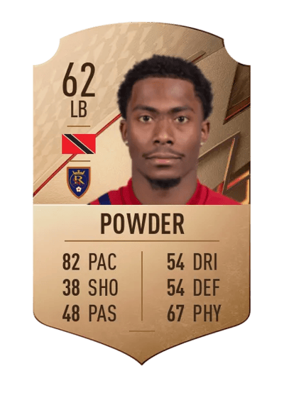 Noah Powder Rare 62 OVR