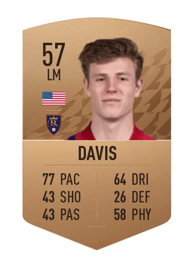 Bode Davis Common 57 OVR