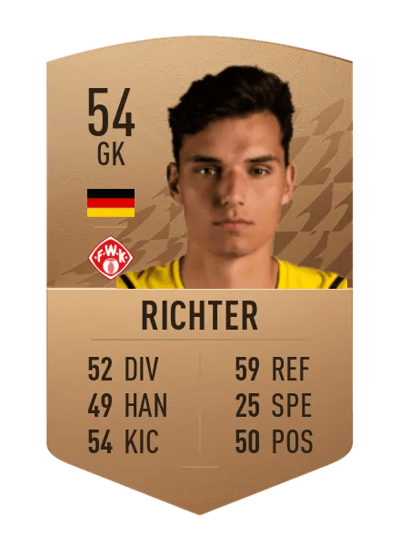 Marc Richter Common 54 OVR