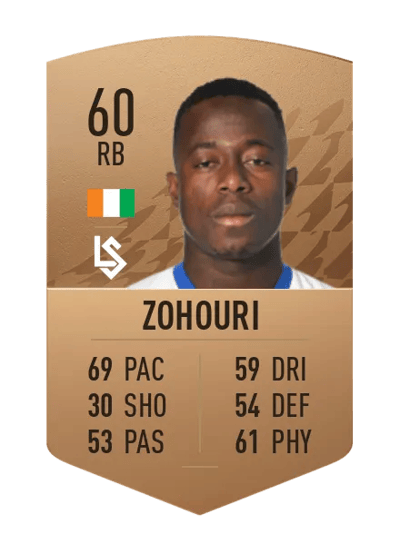 Armel Zohouri Common 60 OVR