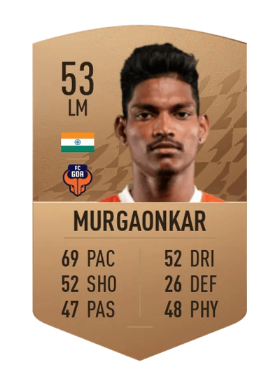 Devendra Murgaonkar Common 53 OVR