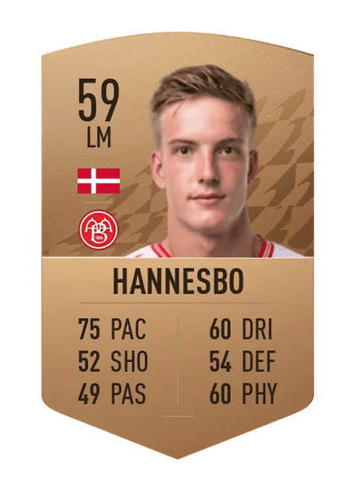 Marcus Hannesbo Common 59 OVR
