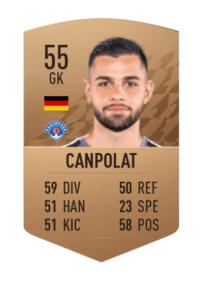 Erdem Canpolat Common 55 OVR
