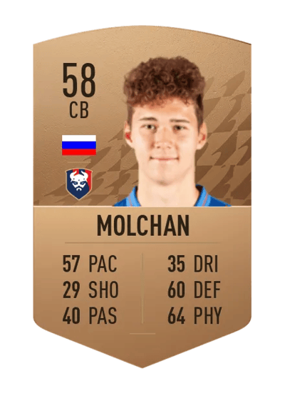 Vladislav Molchan Common 58 OVR