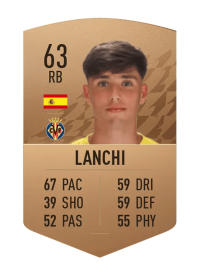 Lanchi Common 63 OVR