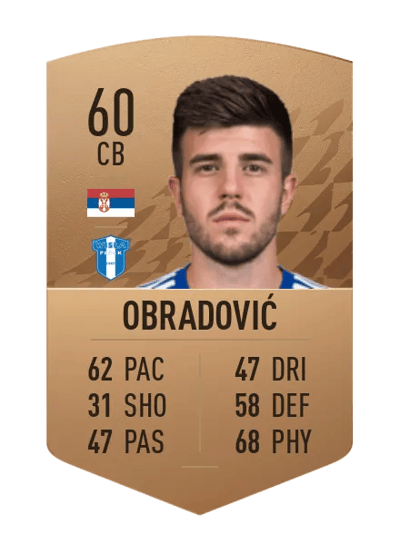 Milan Obradović Common 60 OVR