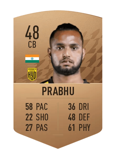 Nikhil Prabhu Common 48 OVR