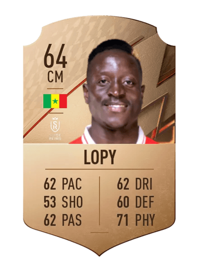 Dion Lopy Rare 64 OVR
