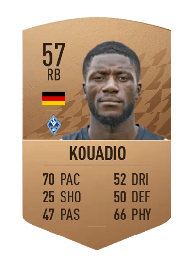 Emmanuel Léonce Kouadio Common 57 OVR