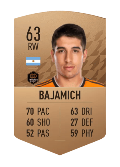 Mateo Bajamich Common 63 OVR