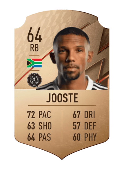 Wayde Jooste Rare 64 OVR