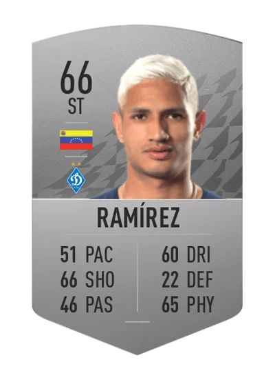 Eric Ramírez Common 66 OVR