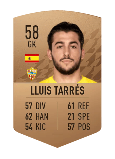 Lluis Tarrés Common 58 OVR