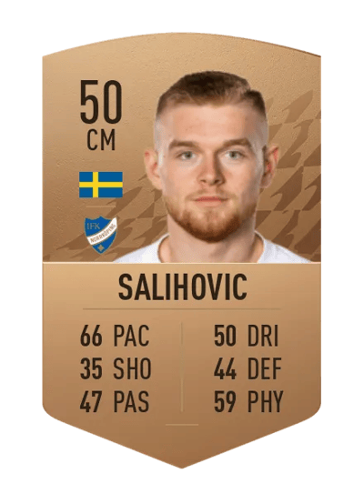 Dino Salihovic Common 50 OVR