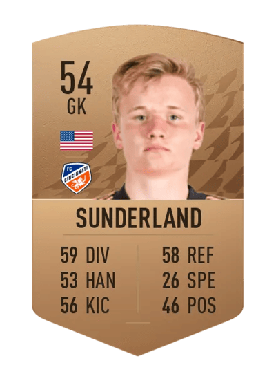 Beckham Sunderland Common 54 OVR