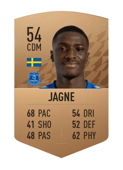 Imam Jagne Common 54 OVR