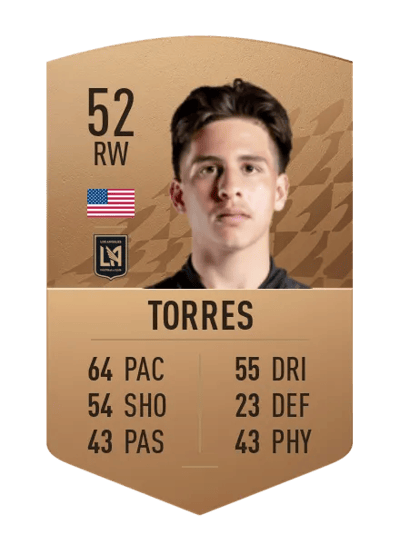 Christian Torres Common 52 OVR