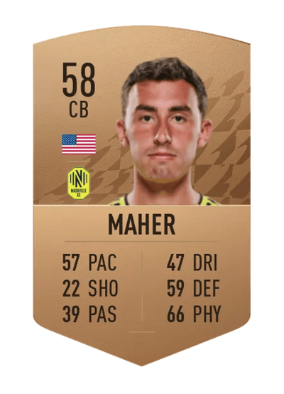 Jack Maher Common 58 OVR