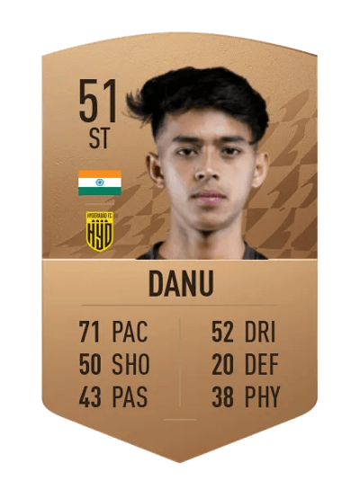 Rohit Danu Common 51 OVR