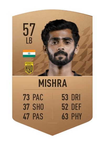 Akash Mishra Common 57 OVR
