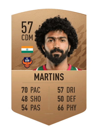 Glan Martins Common 57 OVR