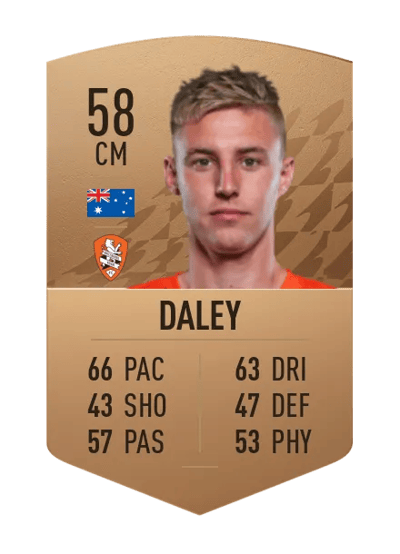 Jesse Daley Common 58 OVR