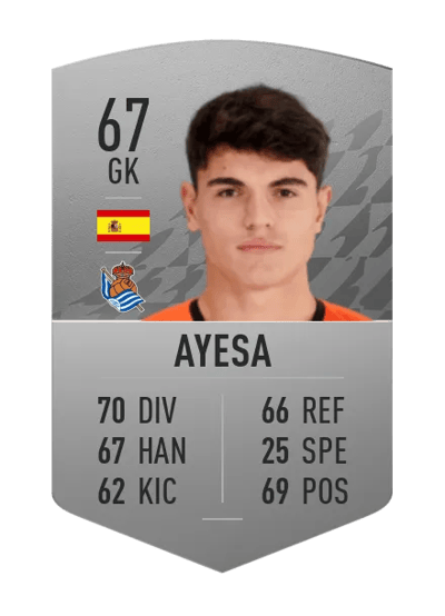 Ayesa Common 67 OVR