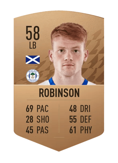 Luke Robinson Common 58 OVR