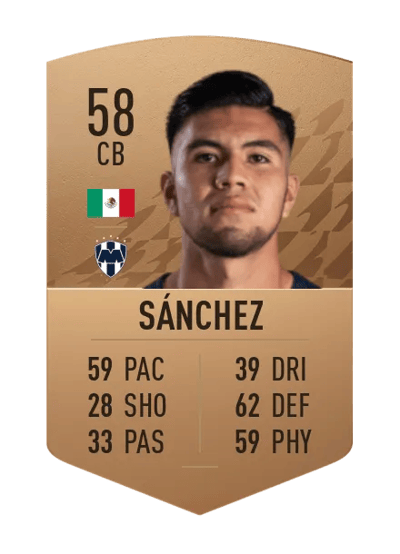 Luis Gustavo Sánchez Common 58 OVR