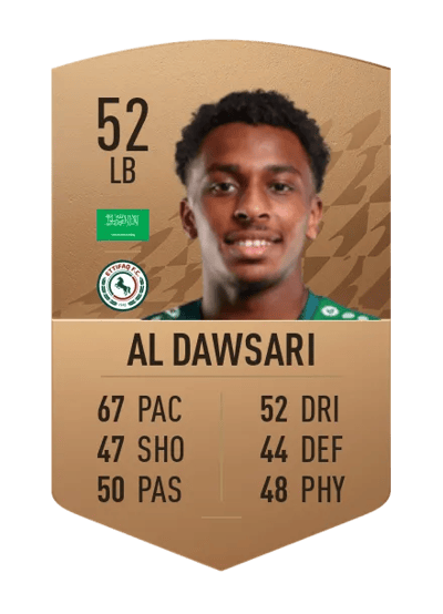 Fahad Al Dawsari Common 52 OVR