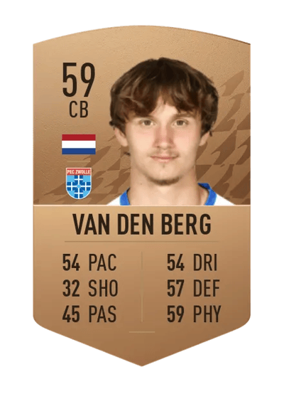 Rav van den Berg Common 59 OVR