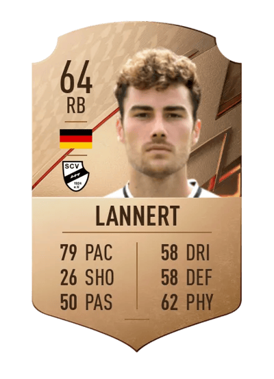 Christopher Lannert Rare 64 OVR