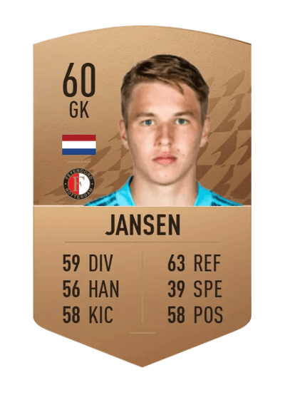 Thijs Jansen Common 60 OVR