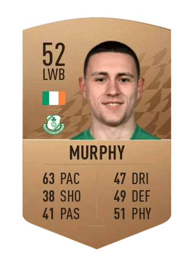 Max Murphy Common 52 OVR