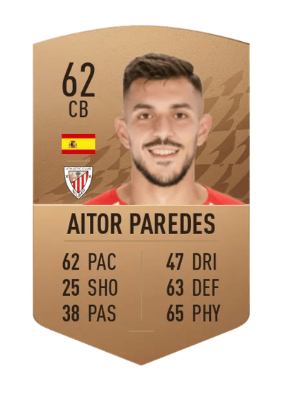 Aitor Paredes Common 62 OVR