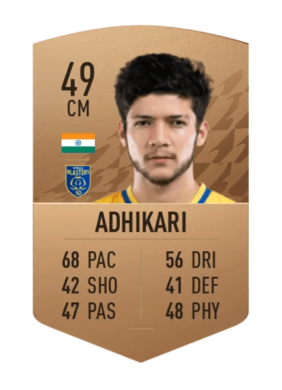 Ayush Adhikari Common 49 OVR