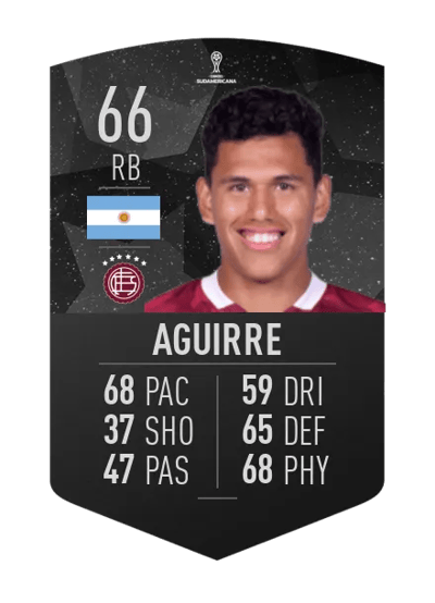 Braian Aguirre CONMEBOL SUDAMERICANA 66 OVR