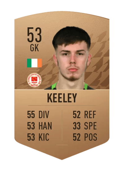 Josh Keeley Common 53 OVR