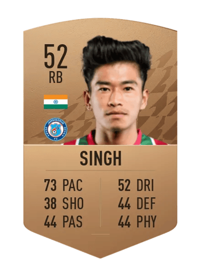 Boris Singh Common 52 OVR