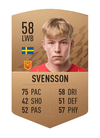 Daniel Svensson Common 58 OVR