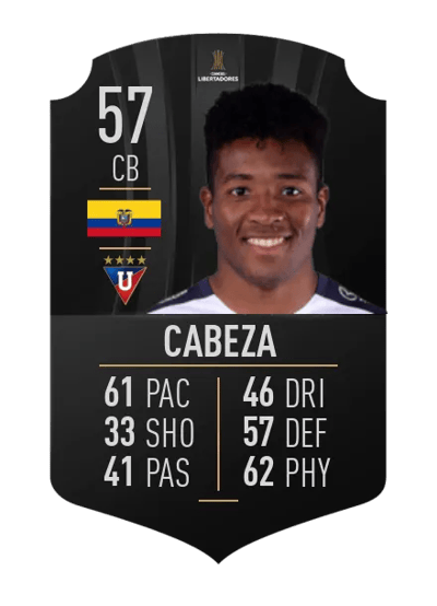 Edilson Cabeza CONMEBOL LIBERTADORES 57 OVR
