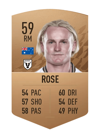 Lachlan Rose Common 59 OVR