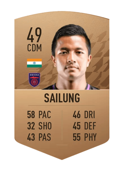 Lalhrezuala Sailung Common 49 OVR