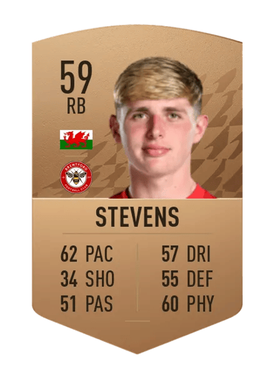 Fin Stevens Common 59 OVR