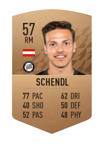 Sandro Schendl Common 57 OVR