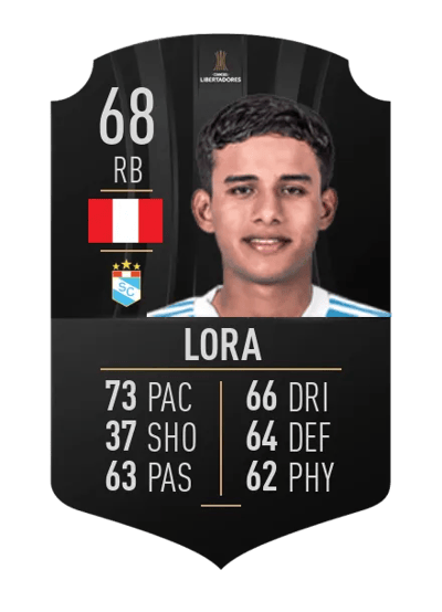 Jhilmar Lora CONMEBOL LIBERTADORES 68 OVR