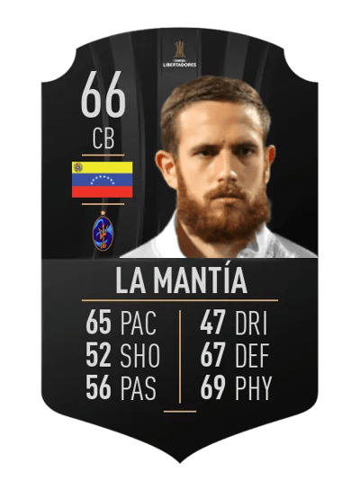 Francisco La Mantía CONMEBOL LIBERTADORES 66 OVR