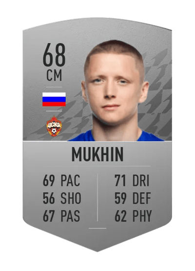 Maksim Mukhin Common 68 OVR