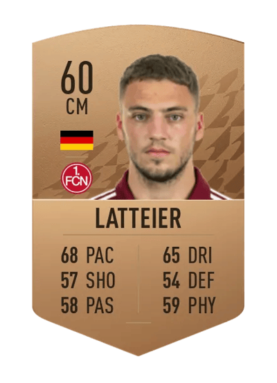 Tim Latteier Common 60 OVR